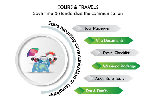 tours-travels-lead-vector